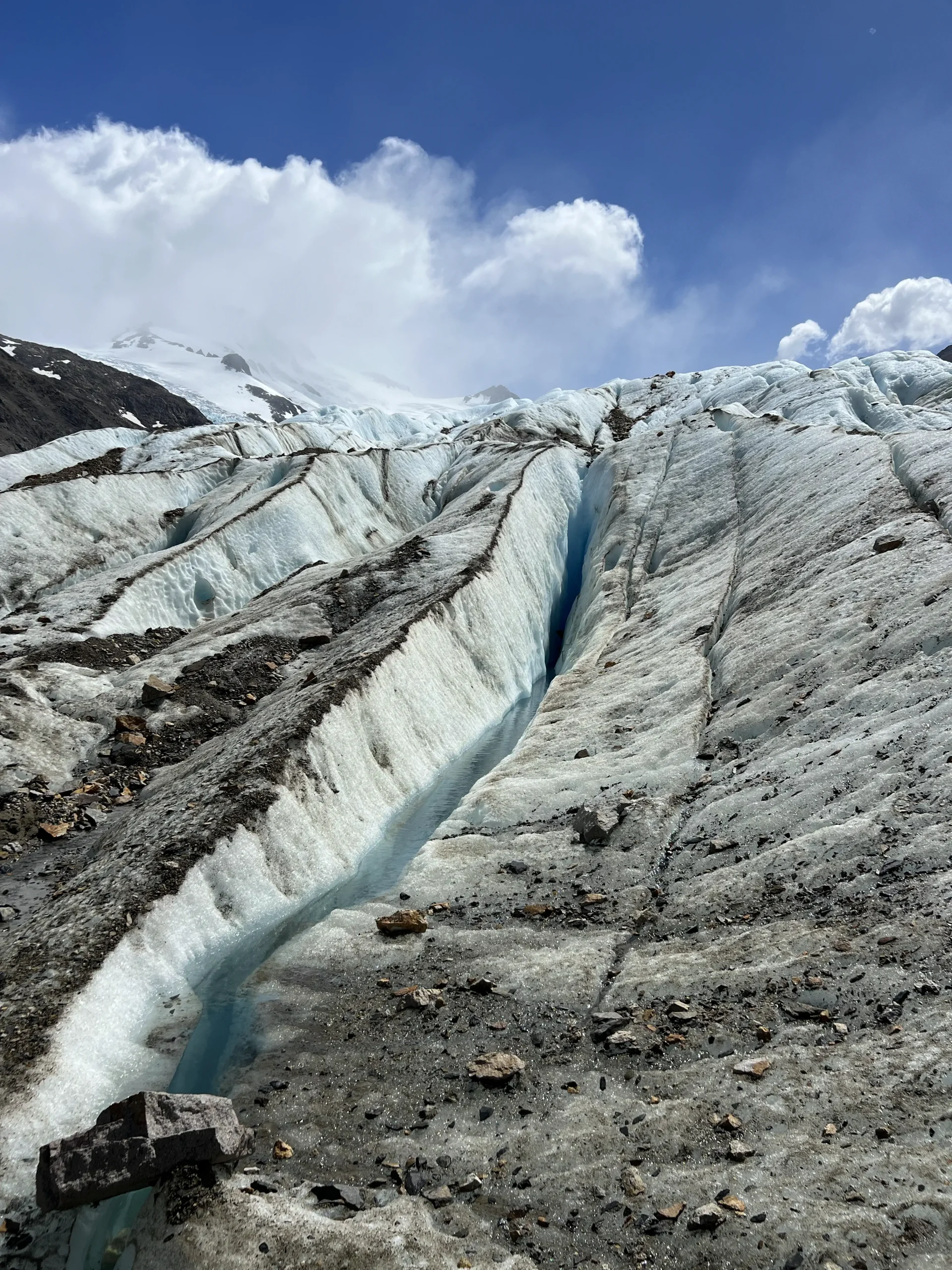 Glaciar Huemul circuit 